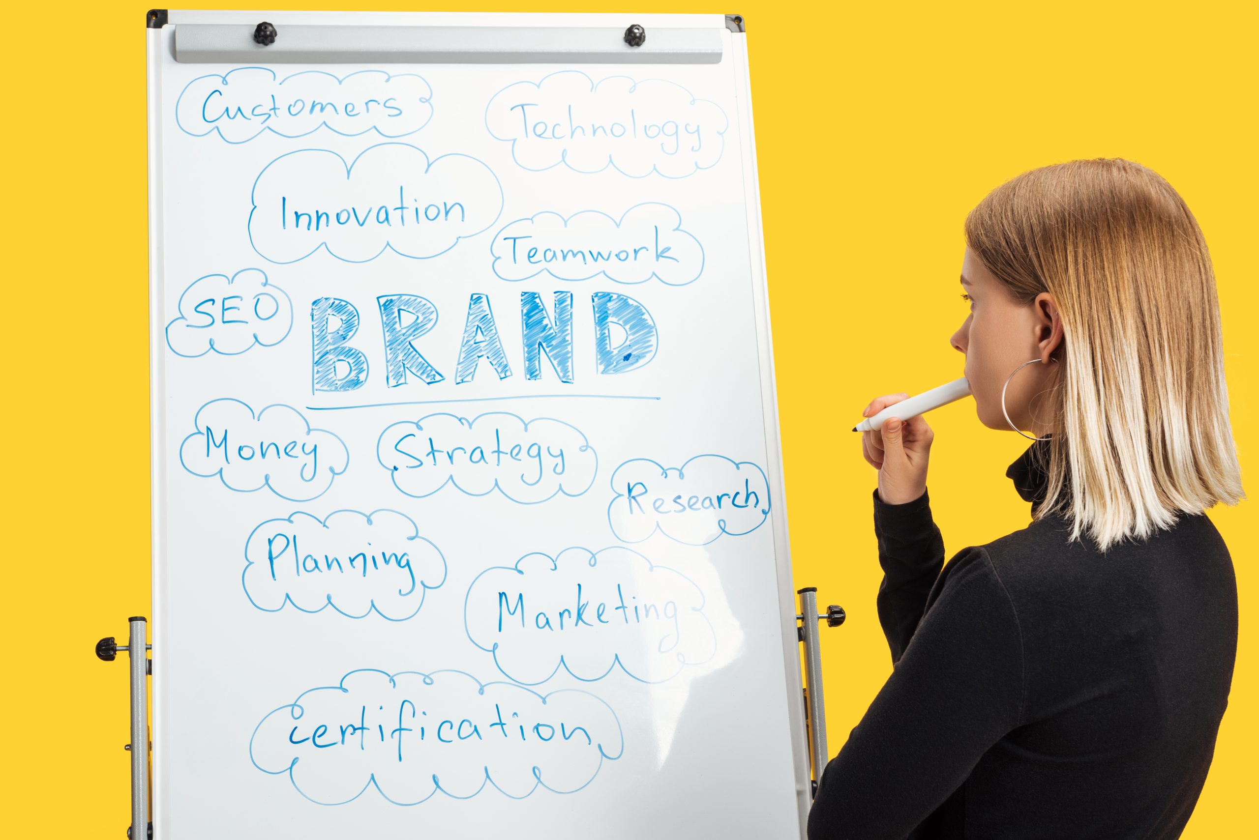 The Power of a Strong USP: Defining Your Brand Story for Maximum Impact: