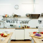 Maximizing Productivity in the Kitchen: Practical Tips for Streamlining Operations and Saving Time: